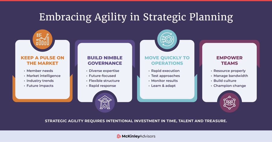 Embracing Strategic Agility